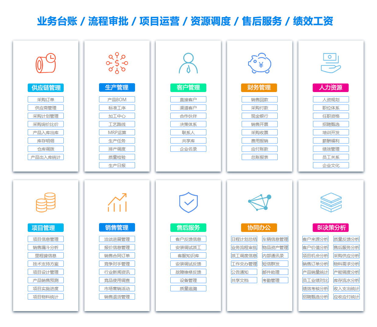 七台河ERP系统